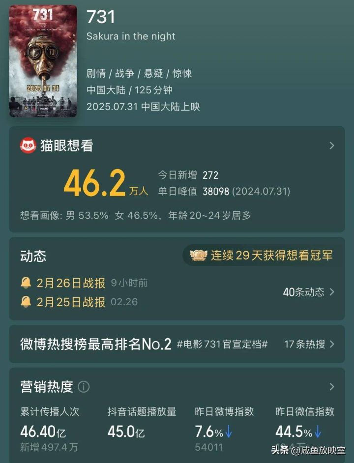 《731》国语版加长版资源在线观看百度云（BD720P/3.3G-MKV） -1
