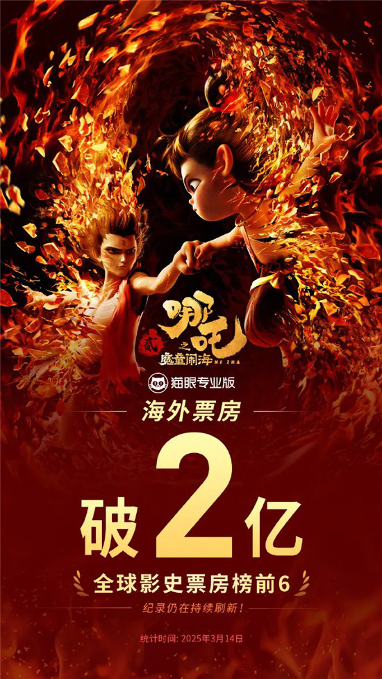 《哪吒2》票房破150亿，全球新纪录诞生！ -1
