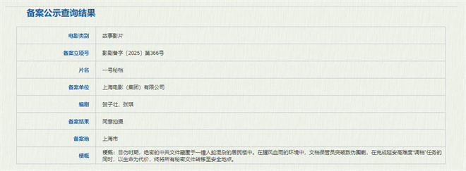郑大圣执导《一号密档》开机，再现党史真相 -1