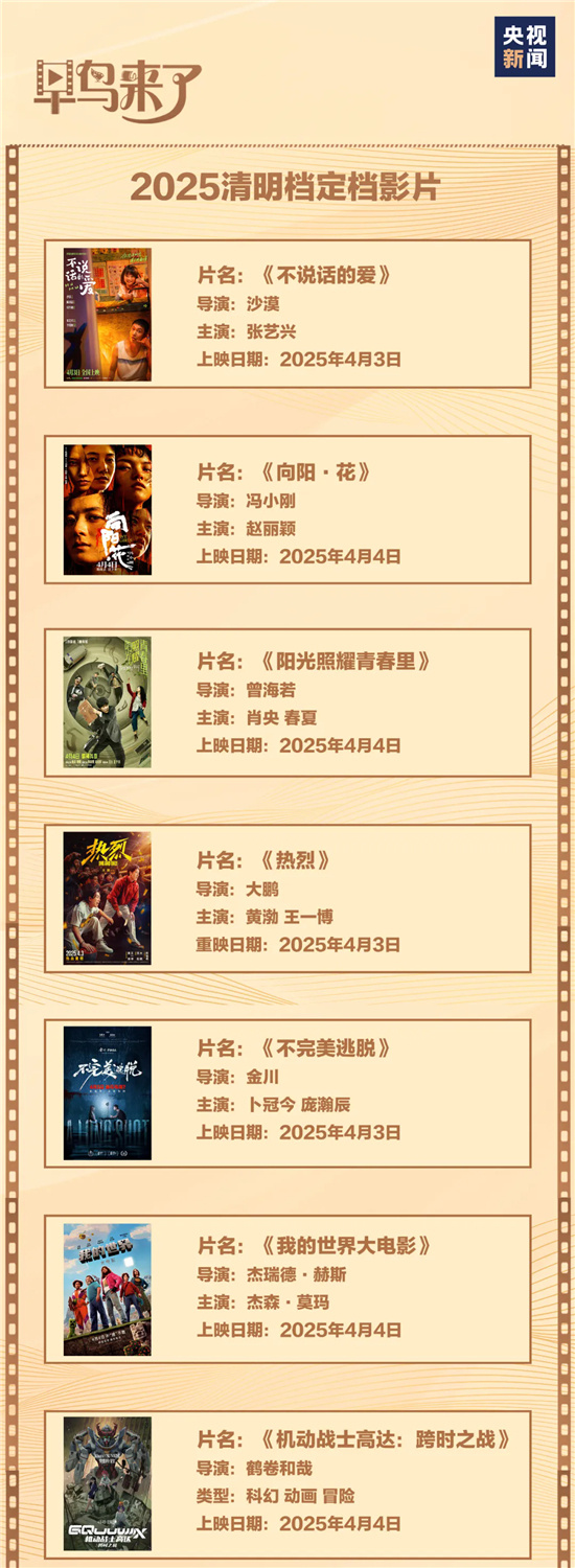 清明五一档：20部佳片活力四射 -1
