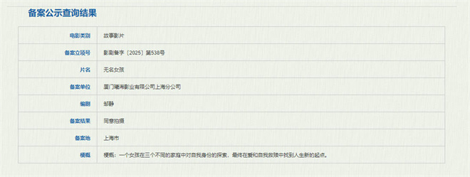 《无名女孩》开拍：李庚希踏上自我发现之旅 -1