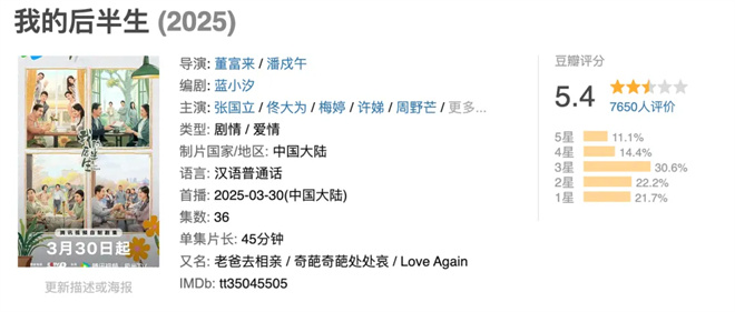 70岁黄昏恋“出圈”，3.1亿人需求如何被关注？ -1