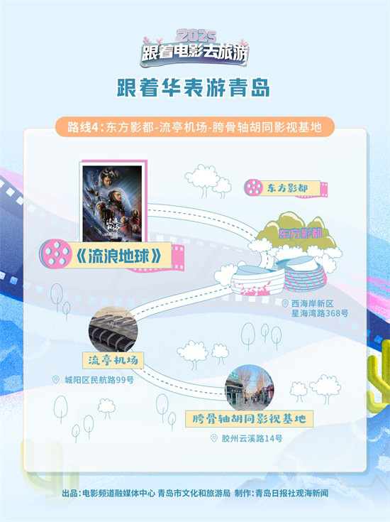 华表带你游青岛：8条路线领略光影青岛史 -4