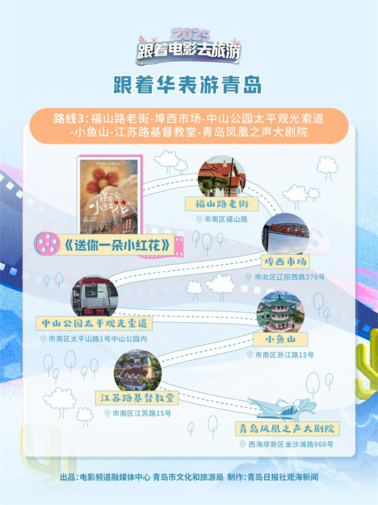 华表带你游青岛：8条路线领略光影青岛史 -3