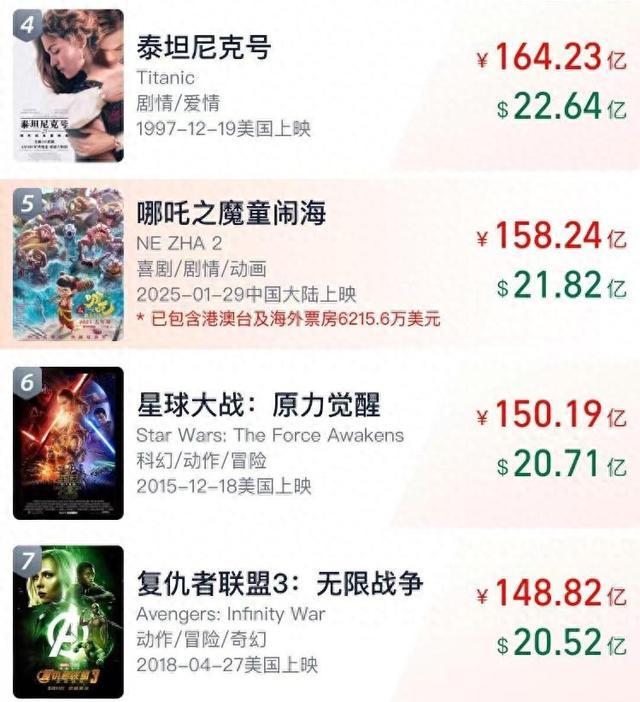 《哪吒2》无剪切版资源分享百度云盘国语版【BD720P/3.6G-MP4】 -1